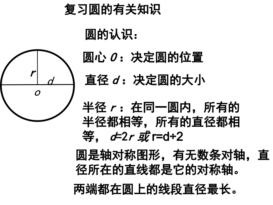 圆的周长和面积复习课课件_第3页