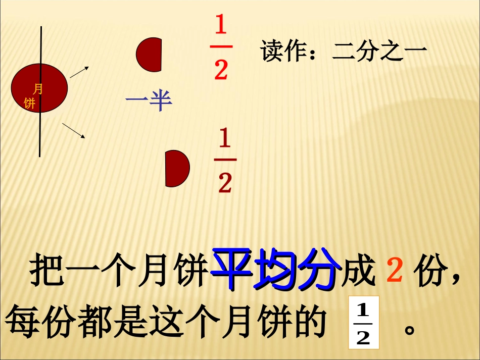 篆小王紫娟-认识分数(打磨后）_第3页