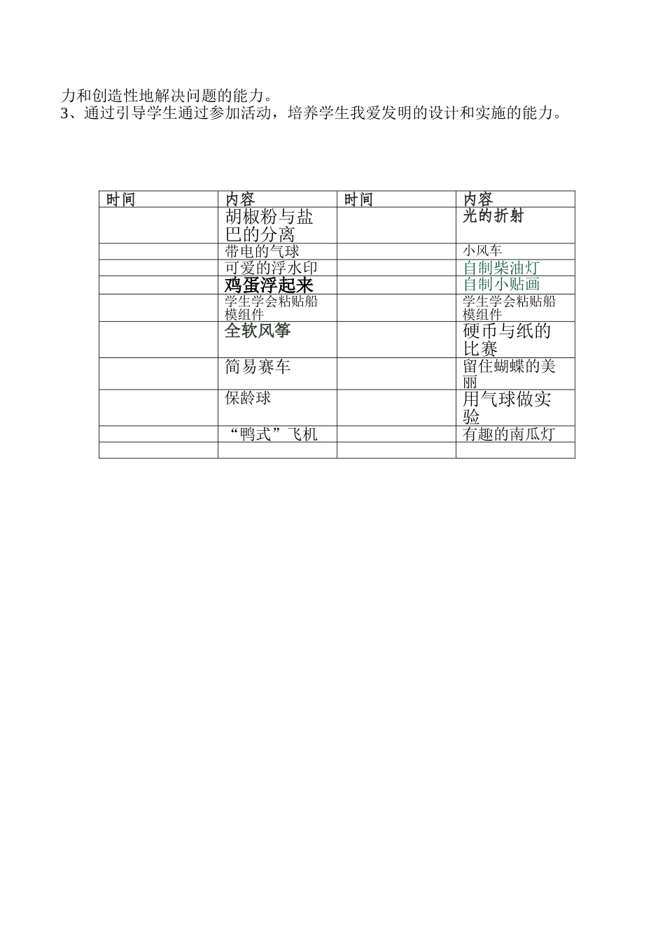 范丽华科技社团活动计划_第2页