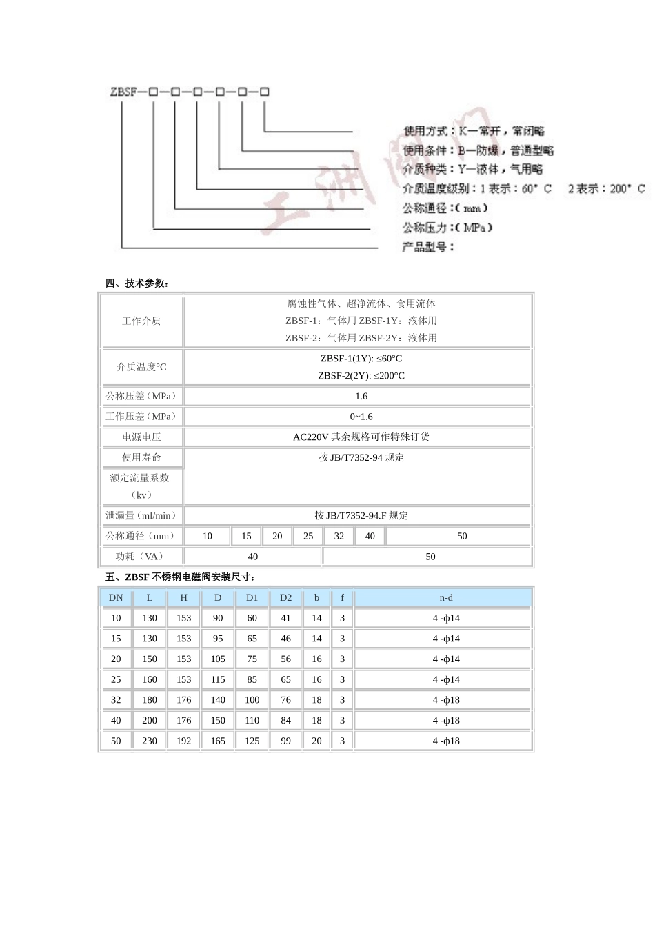 膜片式电磁阀_第2页