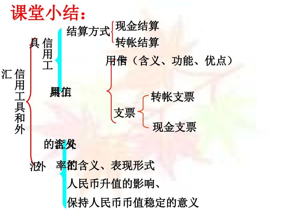 上课用：信用工具和外汇_第3页