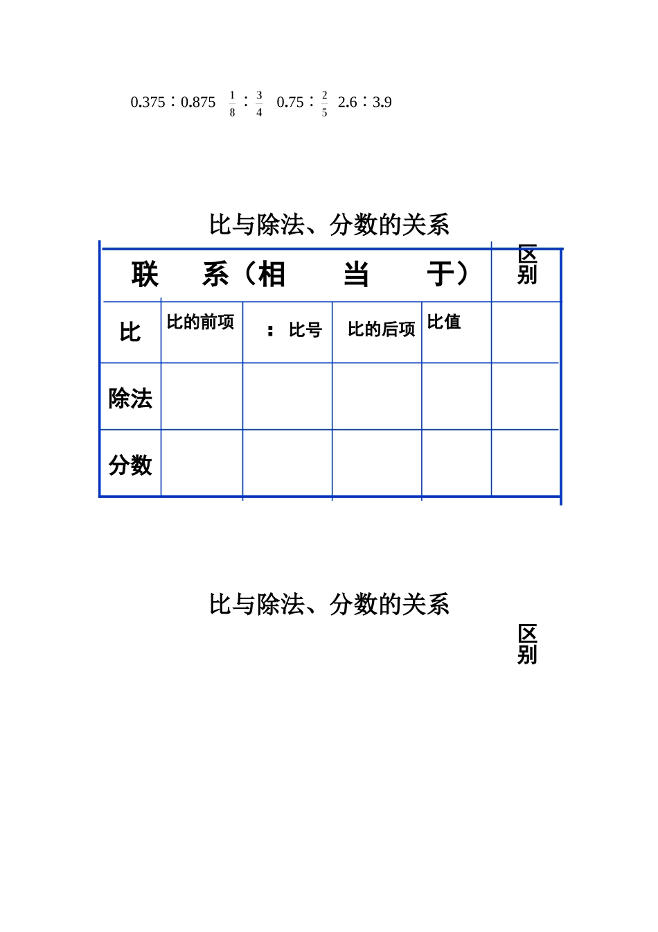 六年级数学《比的意义》教案_第3页