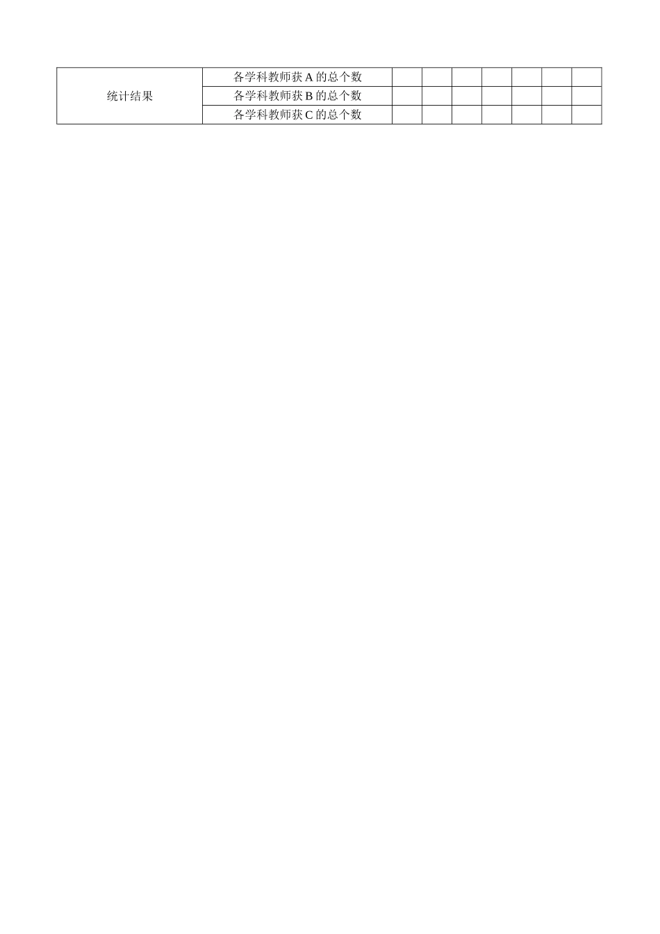 教师教育教学情况问卷调查表_第2页