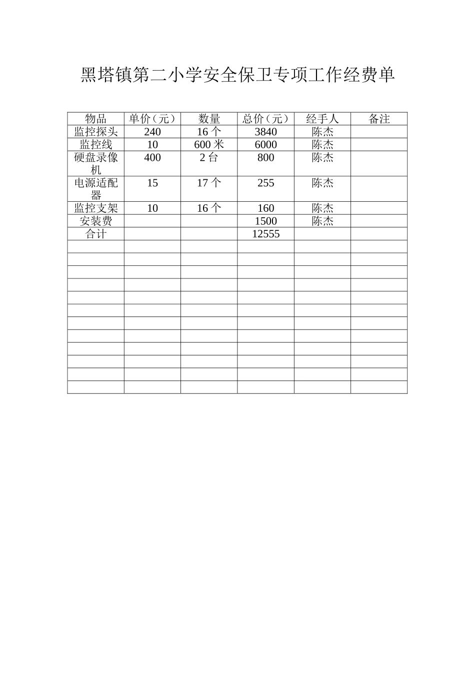 黑塔镇第二小学安全保卫专项工作经费单_第1页