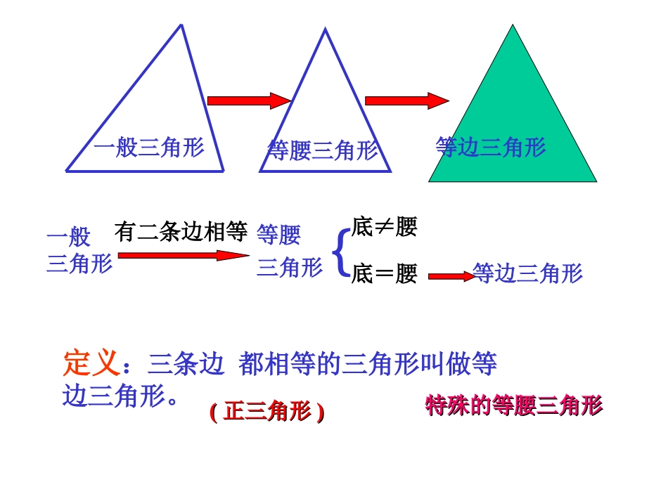 等边三角形（1）课件_第2页