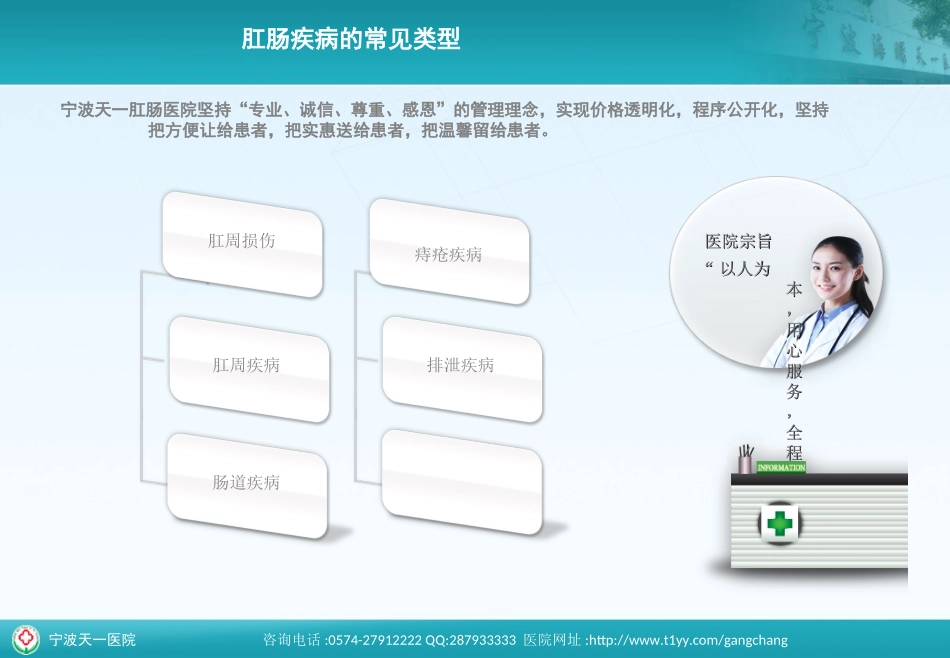 脓肿和瘘管的一些简单介绍_第2页