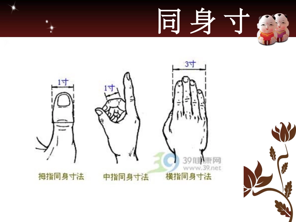 脾胃病穴位治疗_第3页