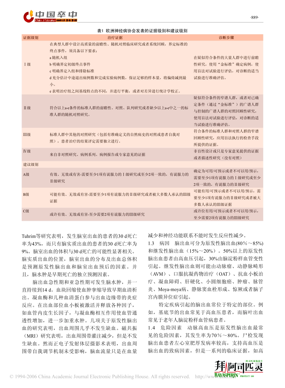 脑出血治疗指南_第2页