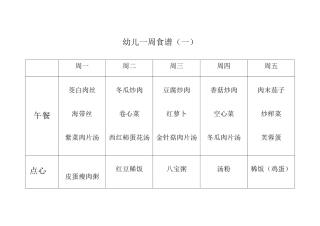幼儿一周食谱