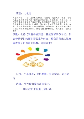 一（7）班班名班徽及口号