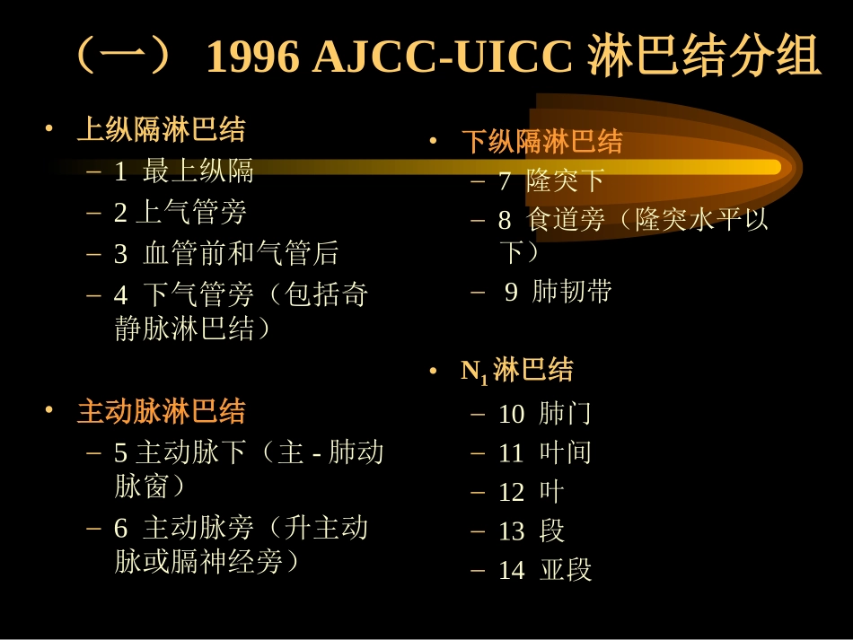 胸部CT纵隔淋巴结分区-(1)介绍_第3页
