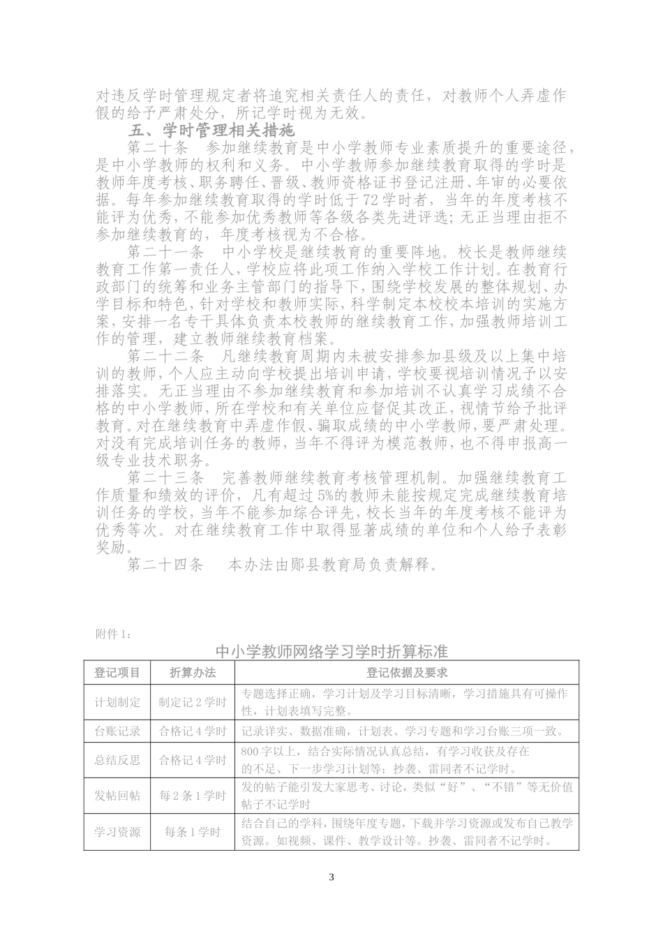 郧县中小学教师继续教育（2011至2015年）学分管理登记办法_第3页