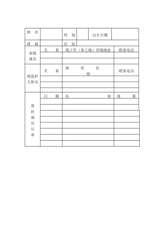 农村留守儿童成长记录