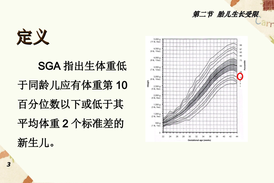 胎儿异常与多胎妊娠_第3页