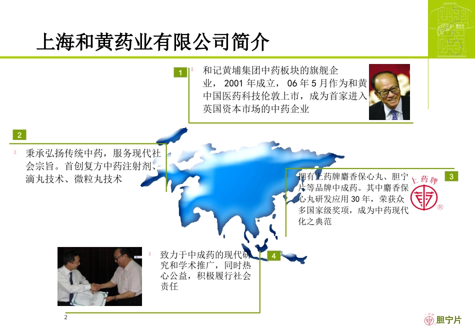 胆宁片专题-(畅通消化道科内会2008)_new style_第2页