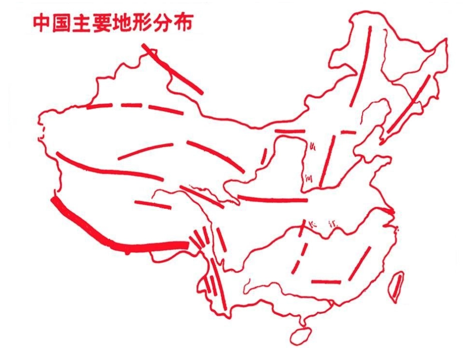 中国地形山脉_第3页