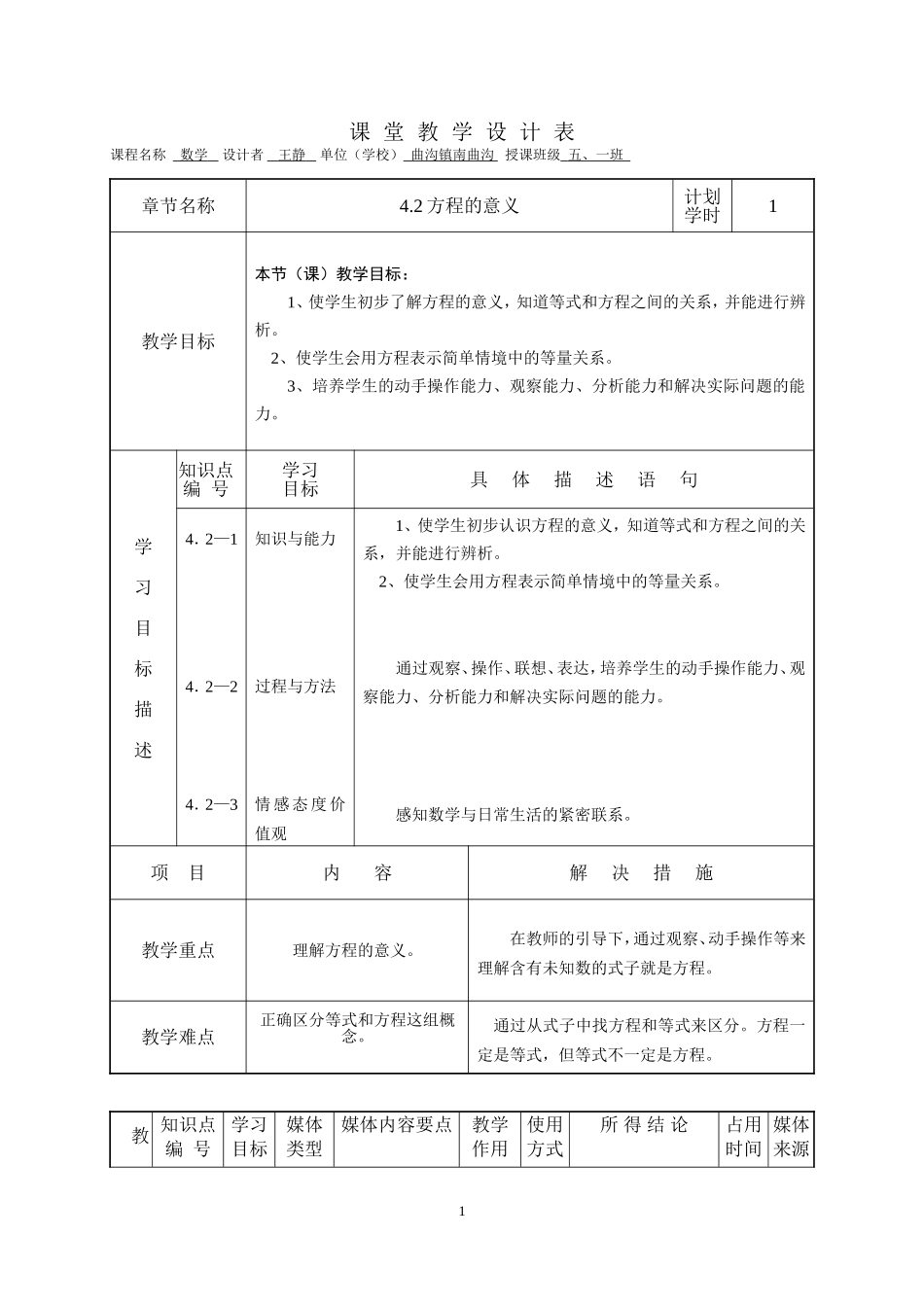 方程的意义教案_第1页