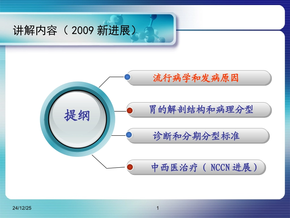 胃癌的研究进展_第1页