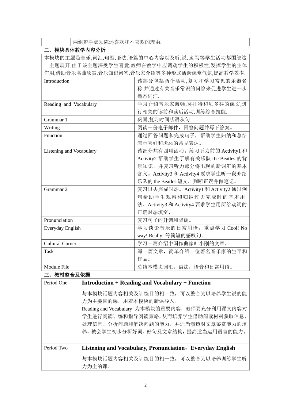 必修二Module3Music_第2页