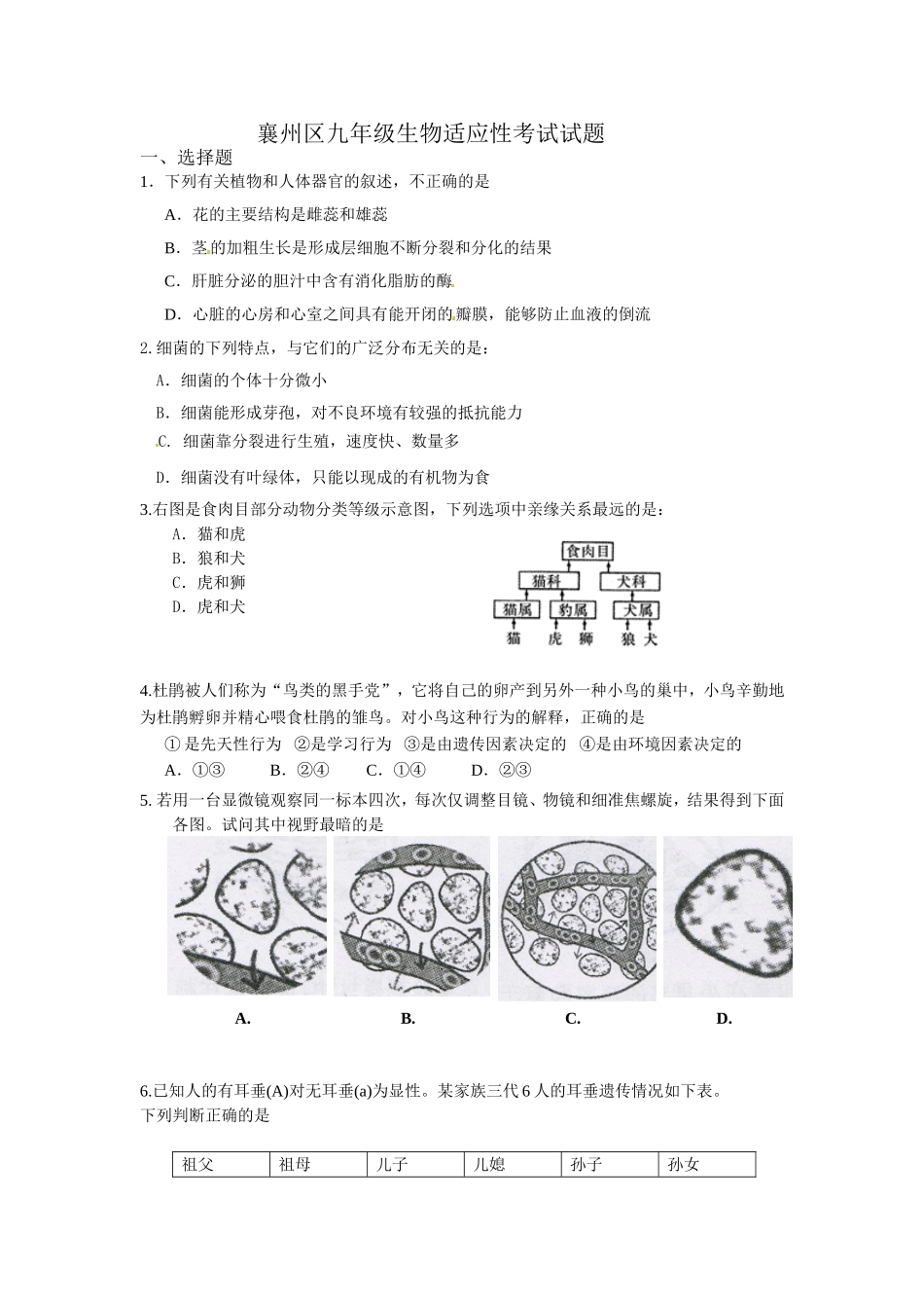 2014九年级生物适应性考试题_第1页