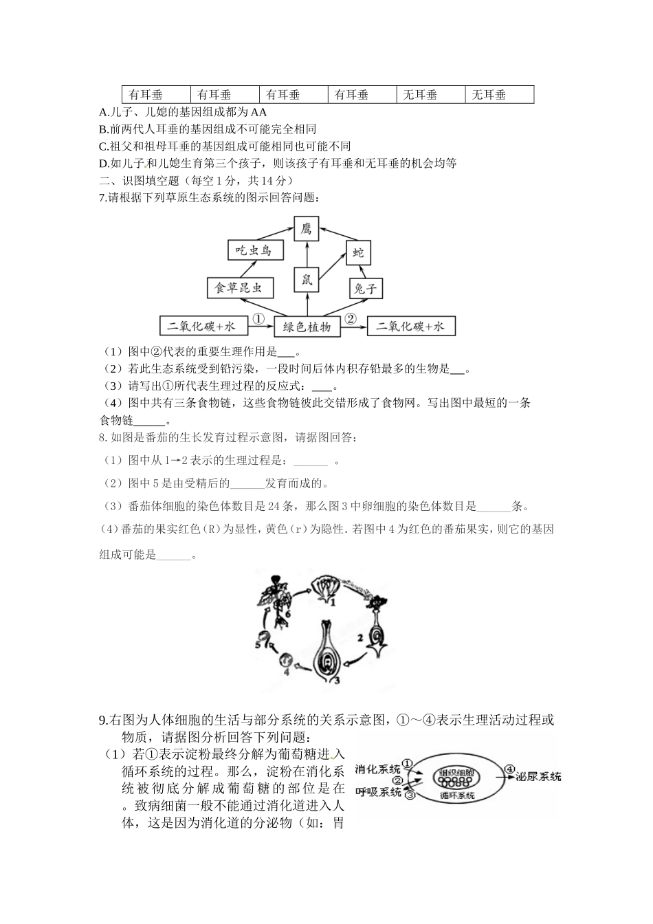 2014九年级生物适应性考试题_第2页