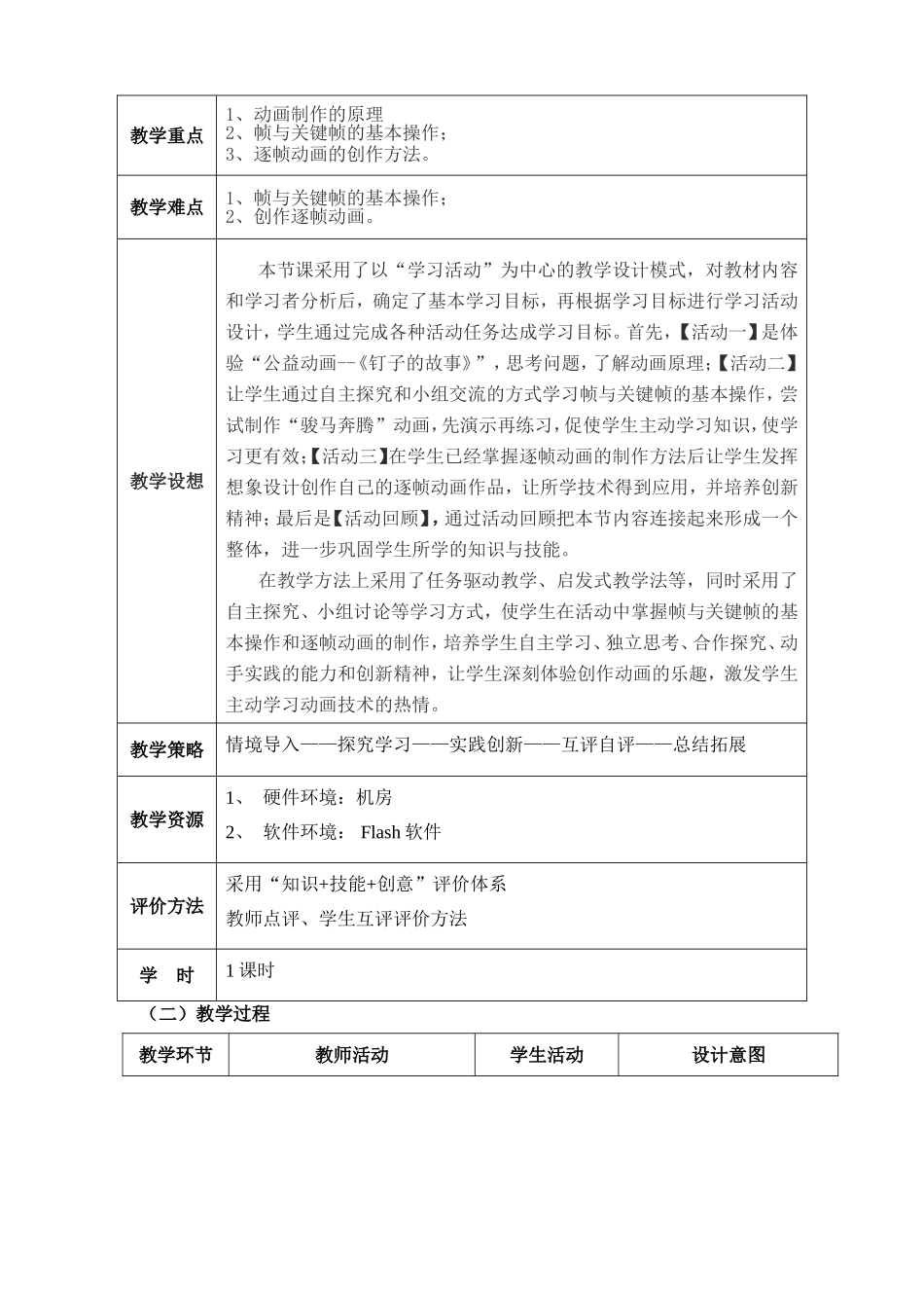逐帧动画制作与表达_第2页