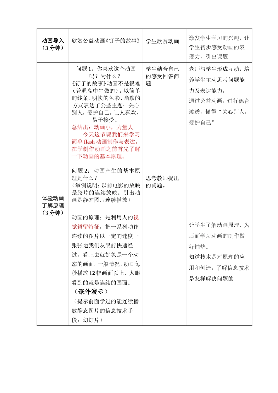逐帧动画制作与表达_第3页