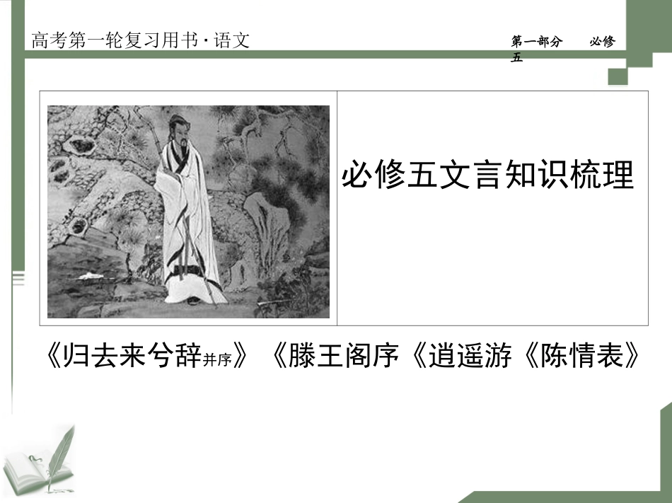 必修五文言知识梳理_第1页