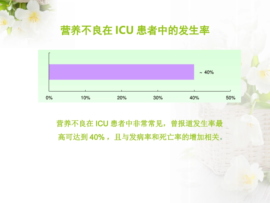 肠内营养的时机选择_第3页