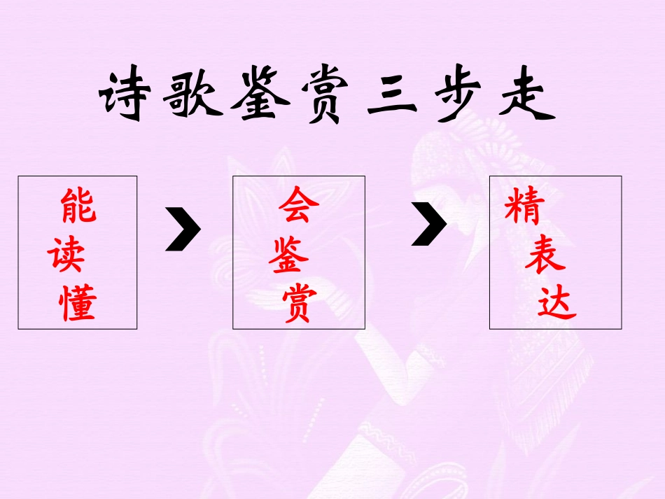 高考复习诗歌鉴赏_第3页