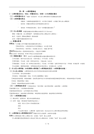 心理与教育测量学戴海琦第三版重点问答题附答案