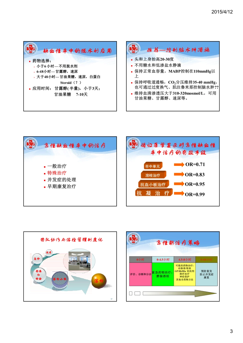 缺血性卒中治疗进展_第3页