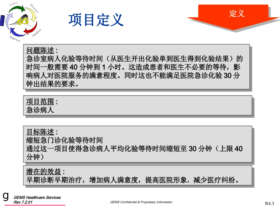 缩短急门诊化验等待时间_第3页