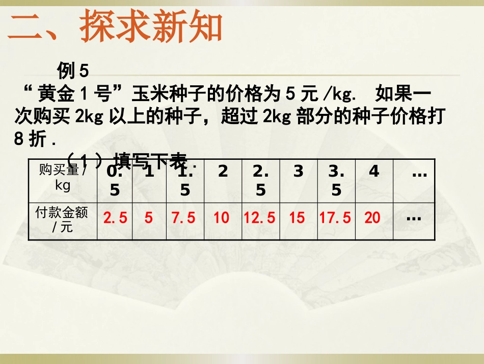 一次函数（4）_第3页