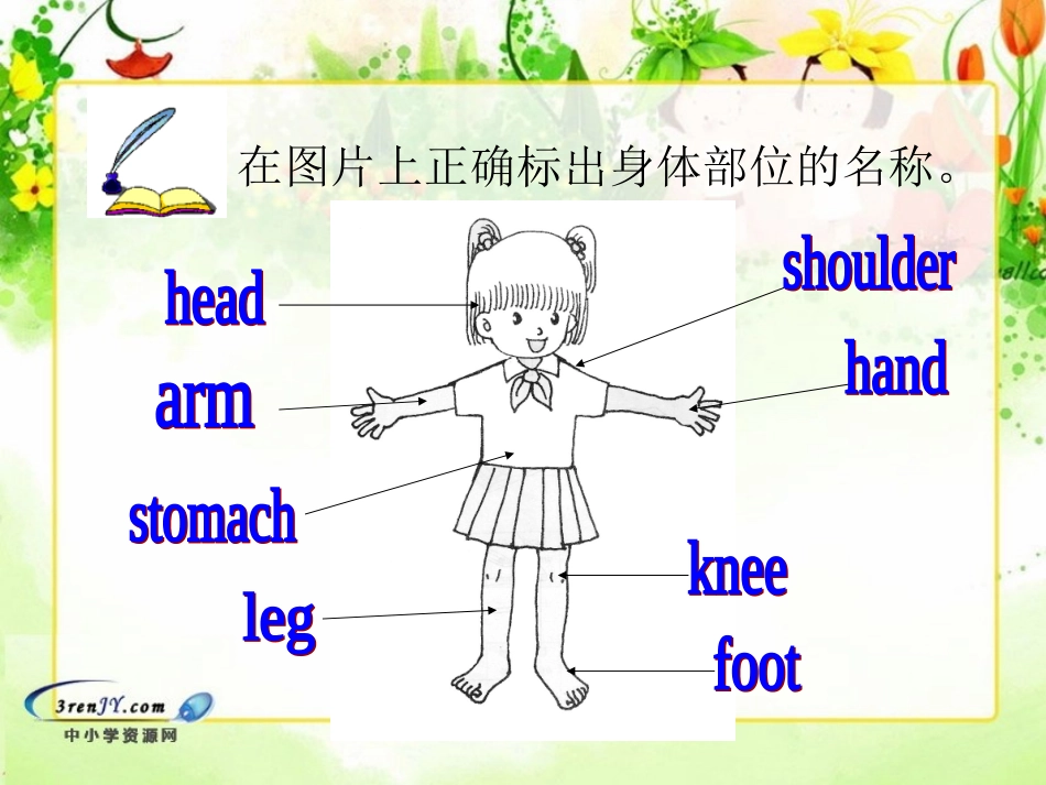 （冀教版）三年级英语上册课件unit3lesson25_第3页