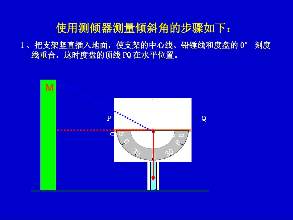 测量物体的高度(一)演示文稿1_第3页