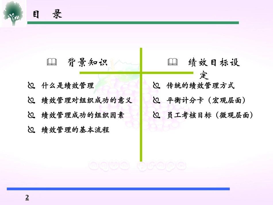 绩效目标设定--平衡计分卡(PPT 36页)_第2页