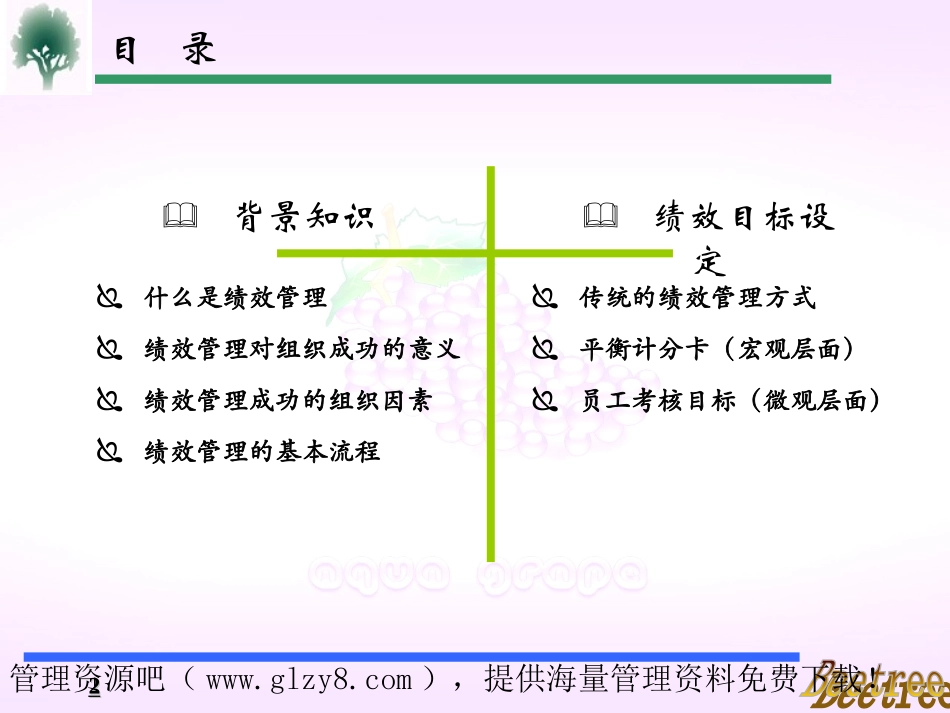 绩效目标设定(平衡计分卡)_第2页