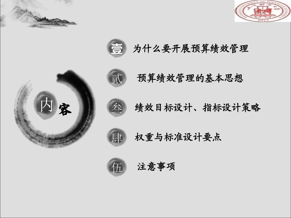 绩效目标管理原理与方法_第2页