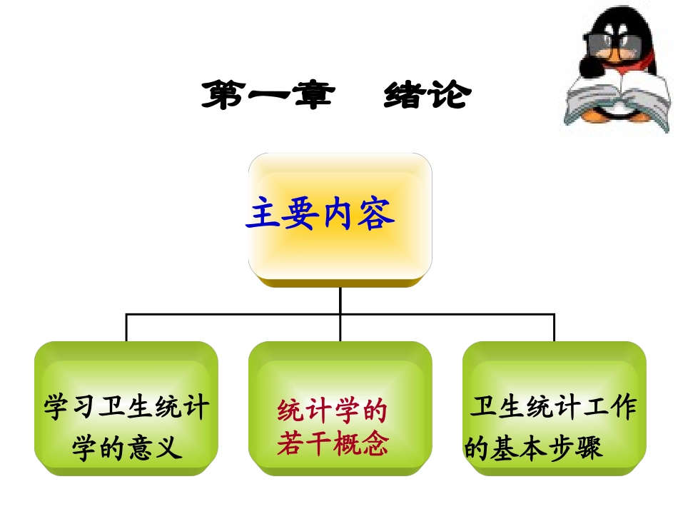 统计学(第一章) 绪论_第3页