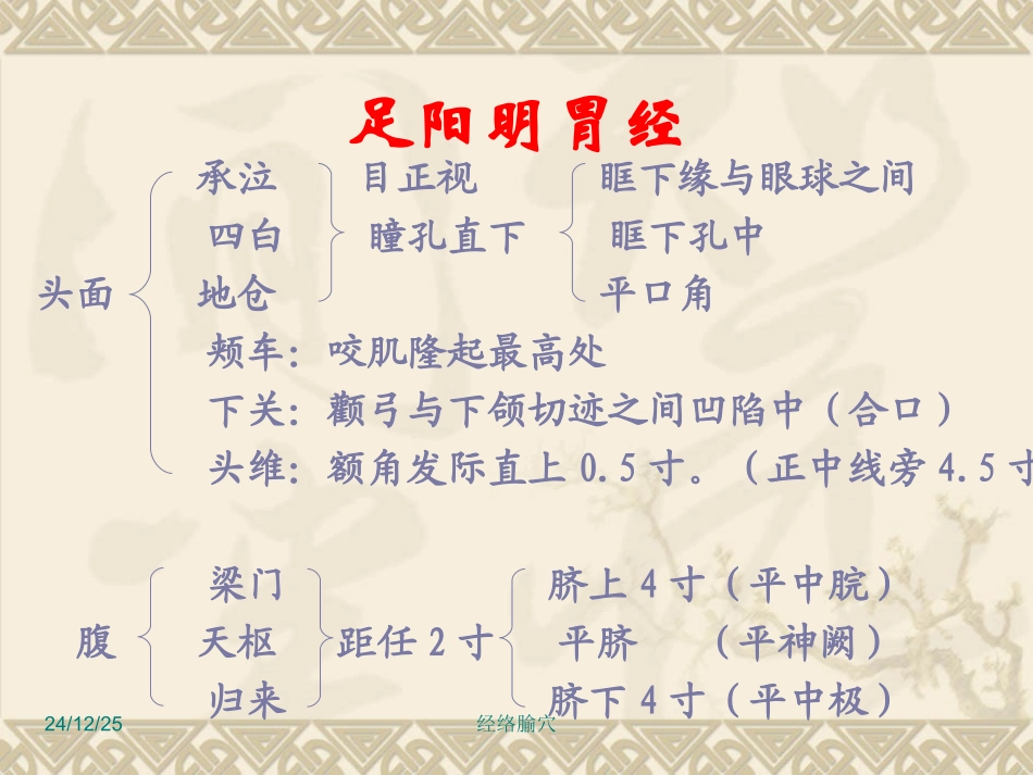 经络腧穴各论--足六经穴_第2页