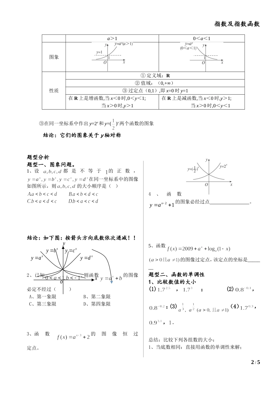 指数及指数函数--完整版_第2页