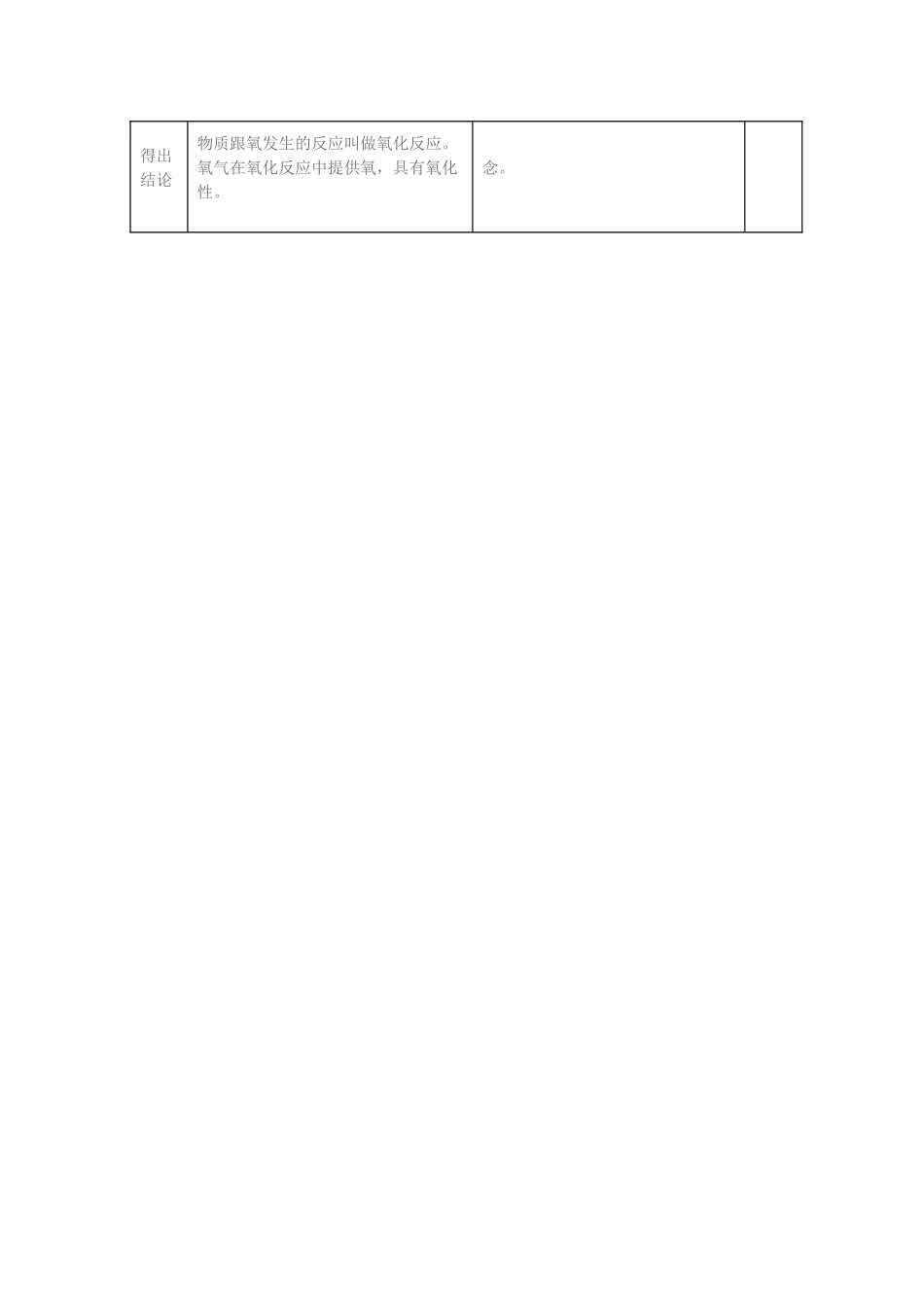 《氧气》的教学设计_第3页
