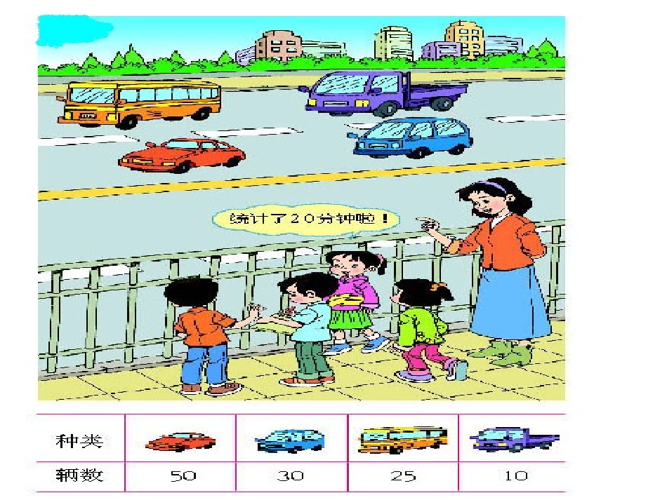 人教版小学数学二年级下册第八单元统计(二)课件_第2页