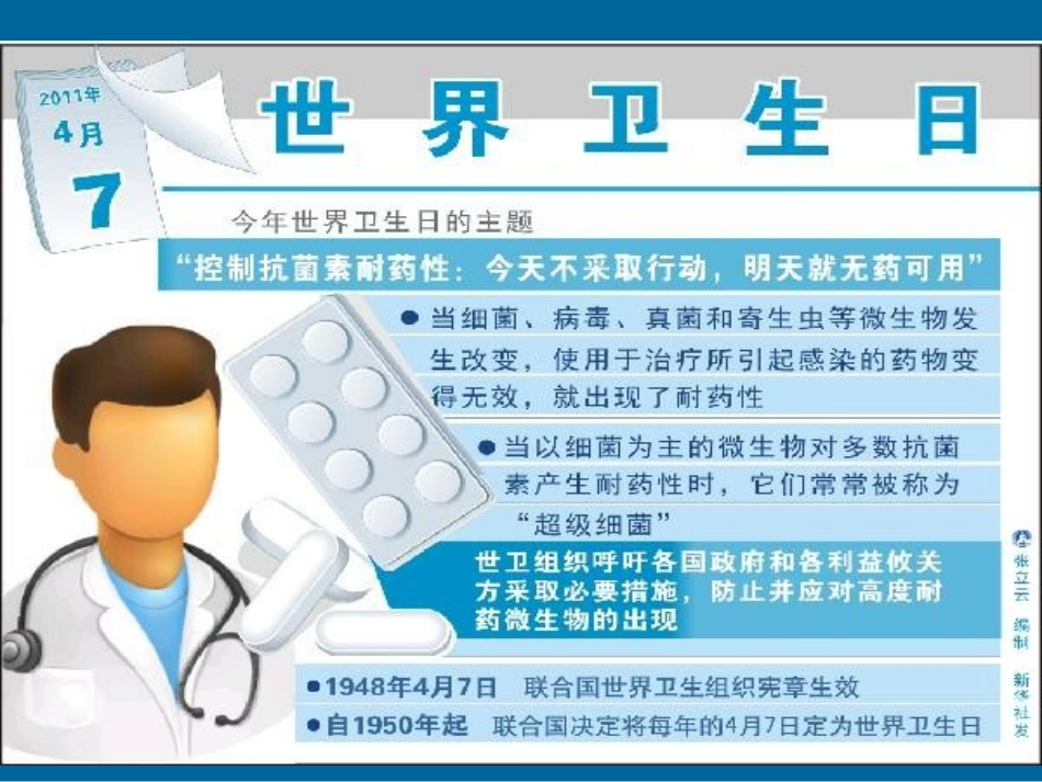 细菌耐药性的流行趋势与控制措施--胡云建_第2页