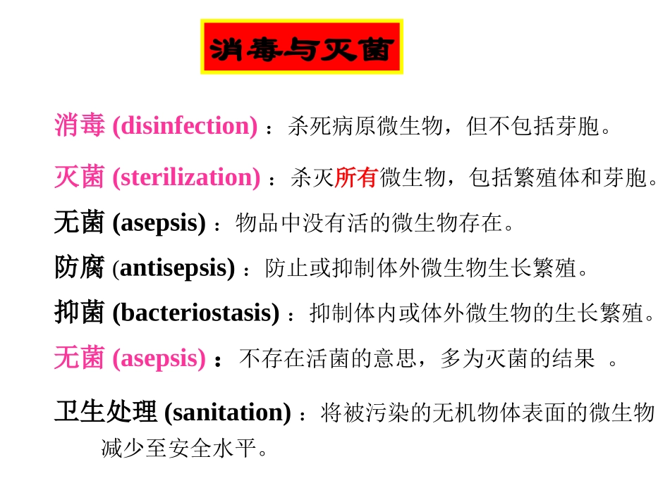 细菌耐药性-浙江大学_第3页