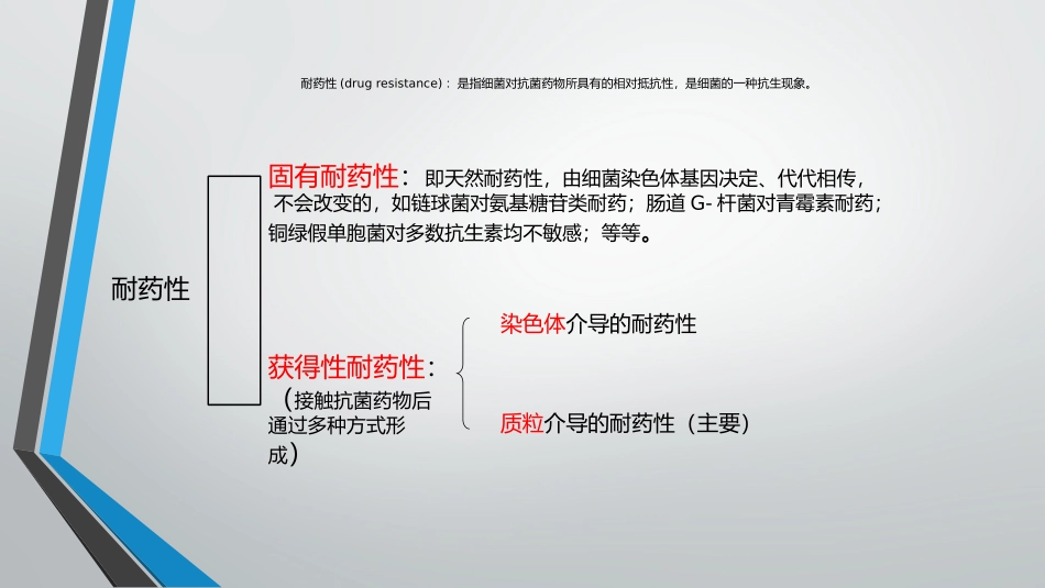 细菌的耐药性与多_第3页