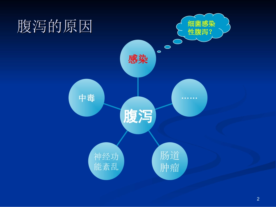 细菌痢疾药学版[精品]_第2页