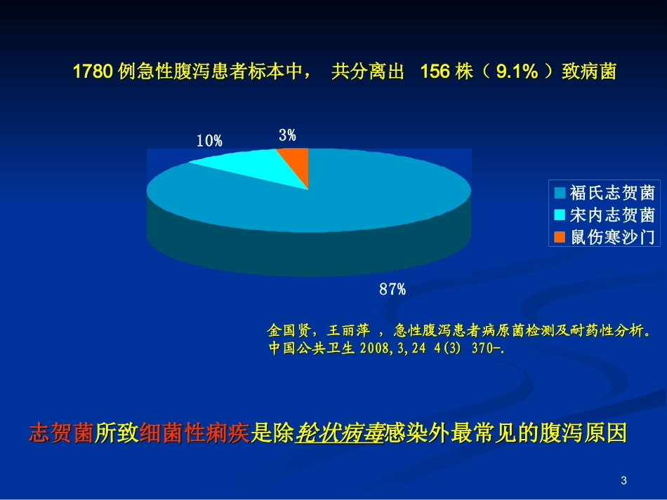 细菌痢疾药学版[精品]_第3页