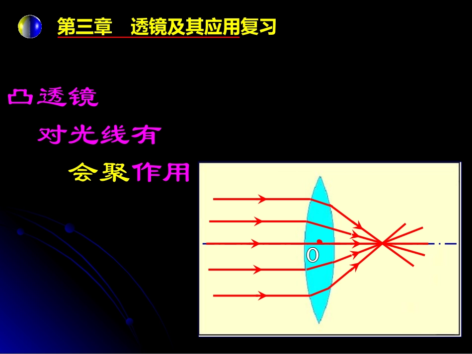 人教版八年级物理复习课件第三章透镜及其应用(自做)_第3页